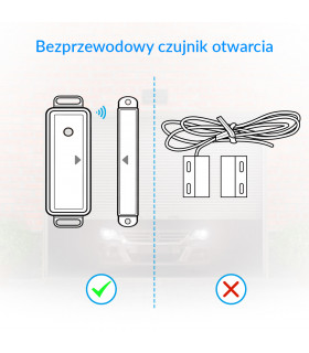 Sterownik WiFi do bram grarażowych i wjazdowych Tuya Smart Life