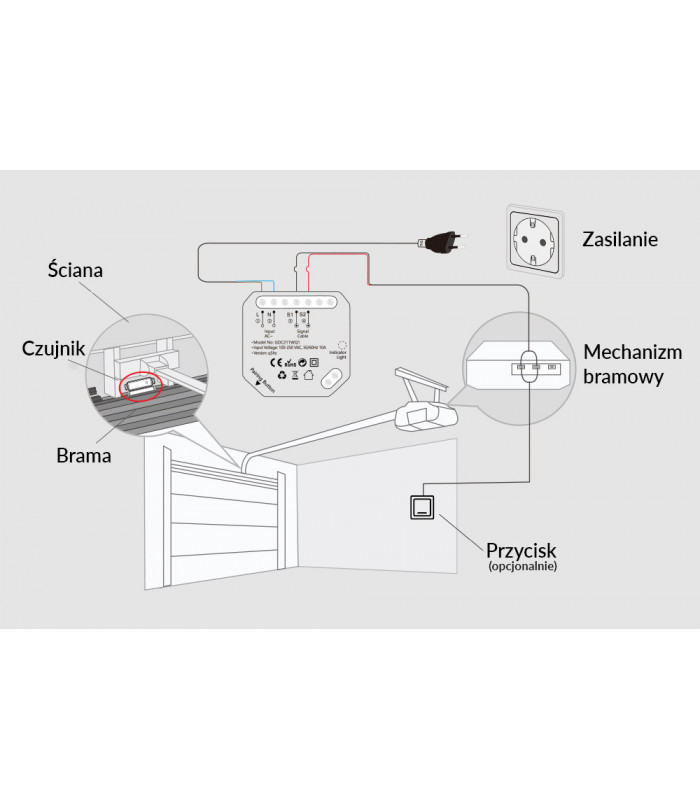 Sterownik WiFi do bram grarażowych i wjazdowych Tuya Smart Life