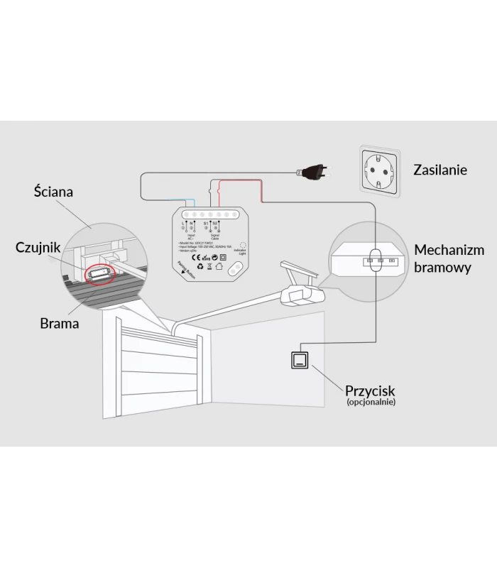 Sterownik WiFi do bram grarażowych i wjazdowych Tuya Smart Life