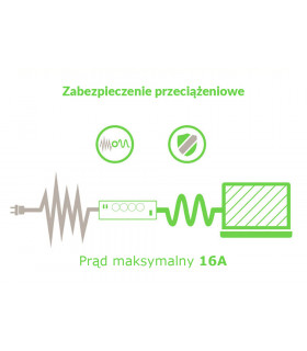 Przedłużacz listwa zasilająca z USB kompatybilna z Philips Hue