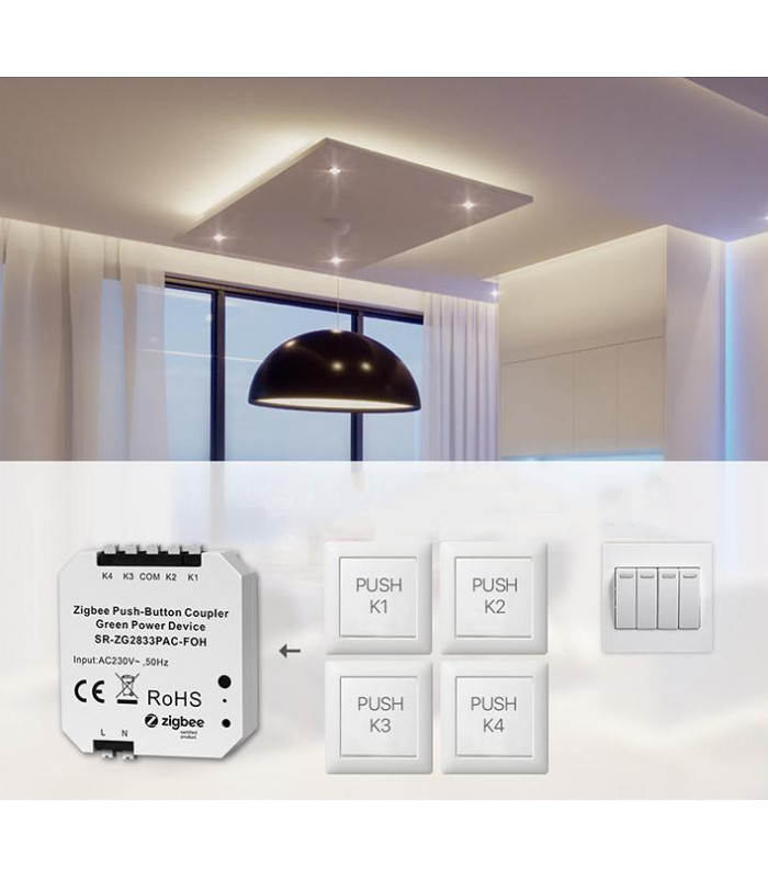 Pilot aktywator scen kompatybilny z Philips Hue