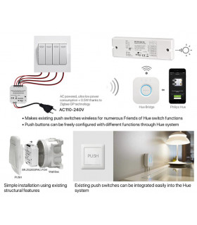 Pilot aktywator scen kompatybilny z Philips Hue