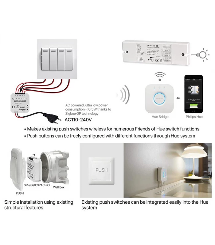 Pilot aktywator scen kompatybilny z Philips Hue