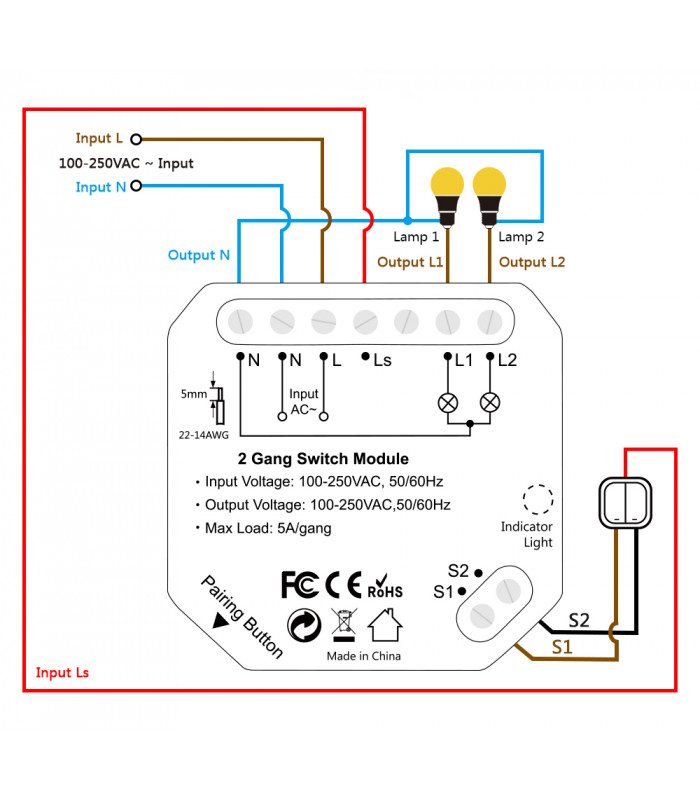 Podwójny moduł przekaźnika ZigBee Tuya i Smart Life do puszki