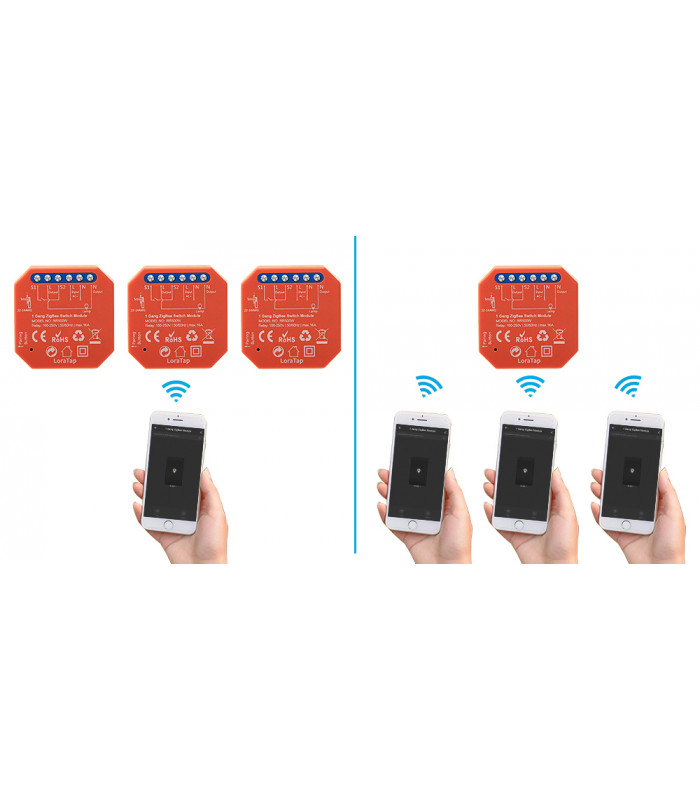 Pojedynczy moduł przekaźnika ZigBee Tuya i Smart Life do puszki