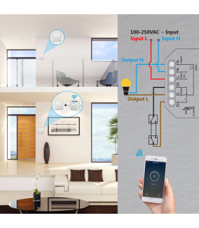 Pojedynczy moduł przekaźnika ZigBee Tuya i Smart Life do puszki